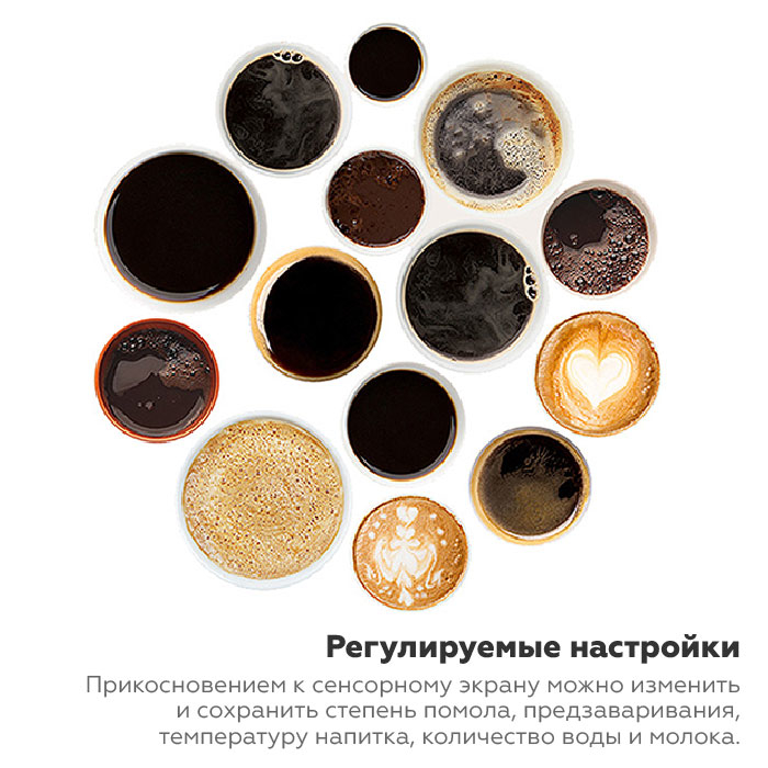 Кофемашина Dr.сoffee PROXIMA F90. Фото 3